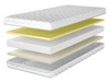 Schaumstoffmatratze mit Memory-Schaum und Latex Tenso 120x200